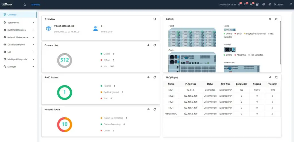 Dahua EVS Home Interface - mwandotheboss